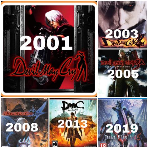 dmc game|All ‘Devil May Cry’ Games in Chronological Order .